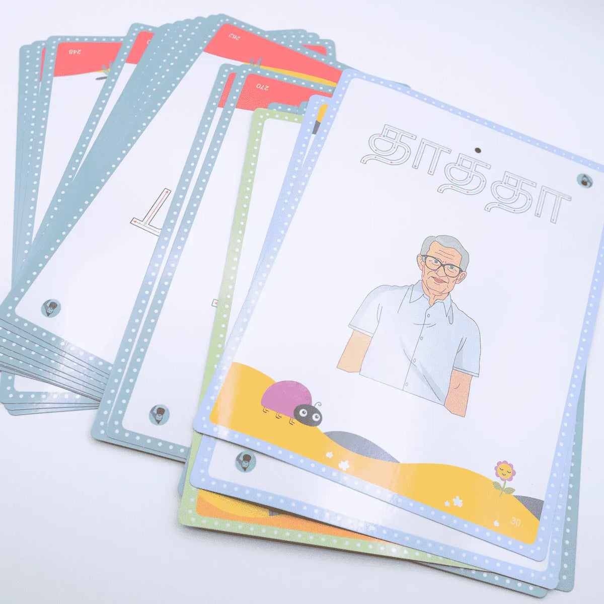 சொற்கோ | Sorko – Traceable Tamil Flashcards Set